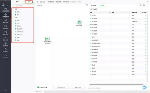 永洪自服務(wù)數(shù)據(jù)集 輕松實(shí)現(xiàn)強(qiáng)大數(shù)據(jù)處理